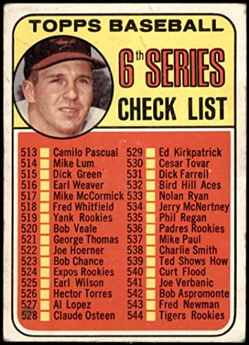 1969 Topps 504 списък 6 Брукс Робинсън Балтимор Ориолс (Бейзболна картичка) ЯРМАРОЧНЫЕ Ориолс