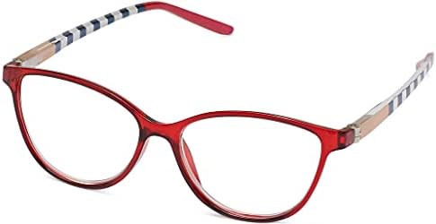 I. C. U. Очила за четене - Esquel - Червен - +2.00 (77074304)