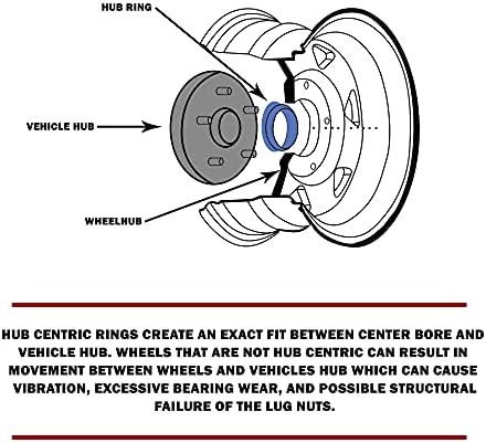 Джанти аксесоари Комплект от детайли от 4 центрирующих пръстените на главината с диаметър от 72,56 мм до 60,1 мм, метално (Пръстен