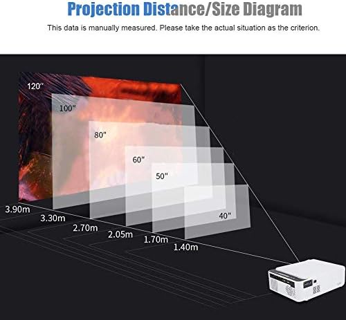 Проектор Vbestlife HD, Мини Преносим Проектор с резолюция 1080P, Видео, за Дома, офис, Спалня за Партита на открито (Бял)