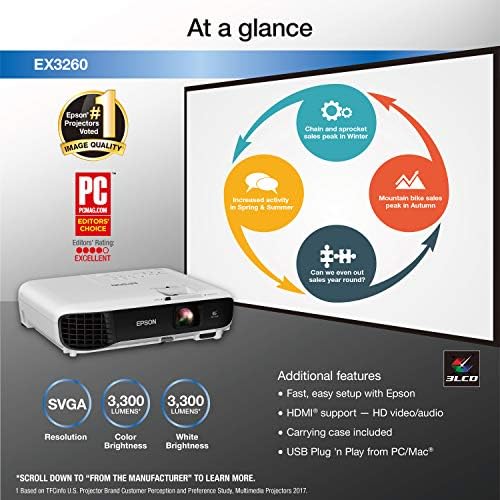 Epson EX3260 SVGA 3300 лумена цветна яркост (цветен светлинен поток) 3300 лумена бяла яркост (бял светлинен поток) HDMI 3LCD проектор