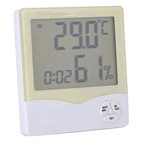 Стаен Термометър SXNBH - Цифров Електронен Термометър Точност